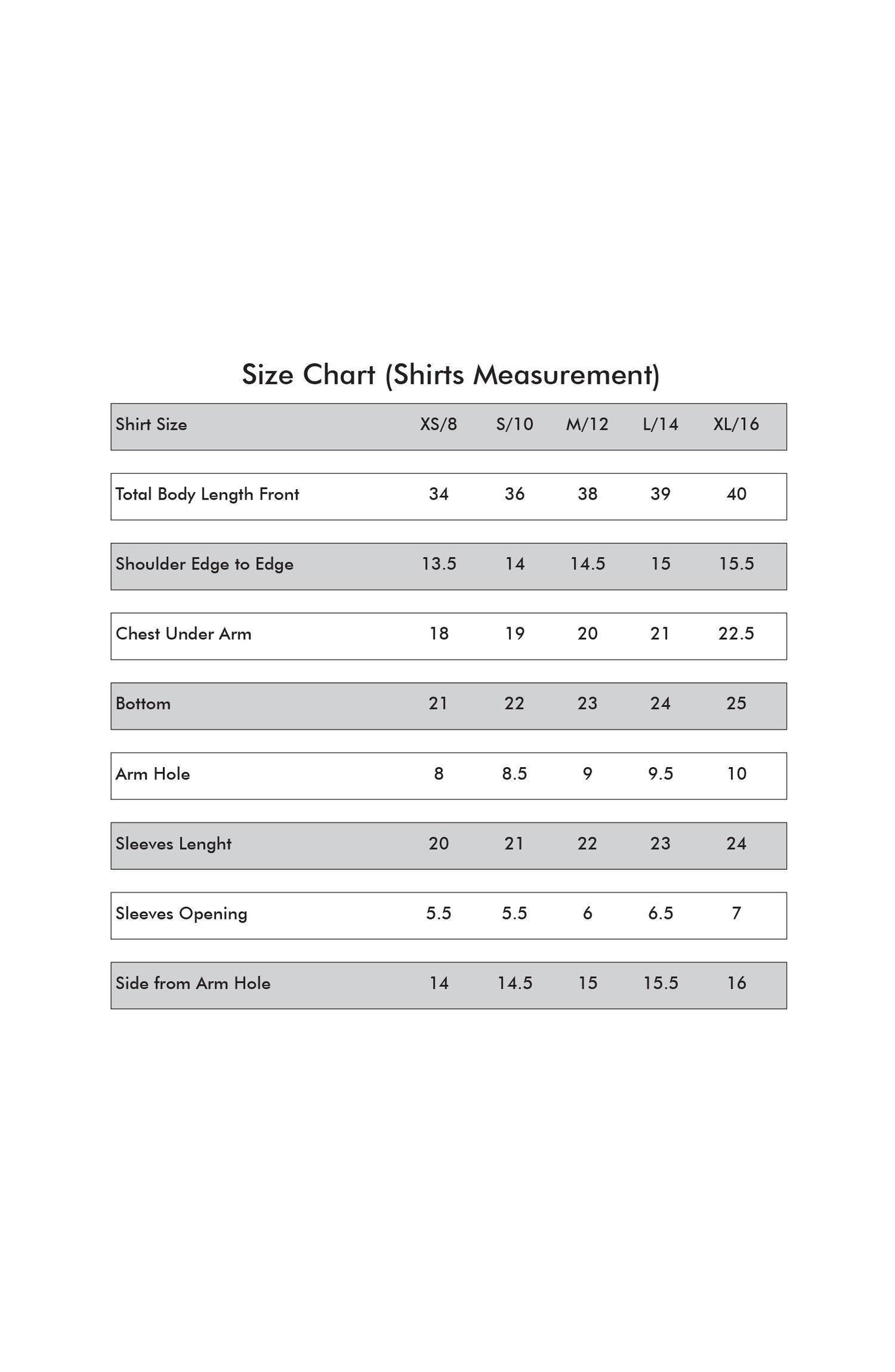 NRD-265 - ELAN Staging